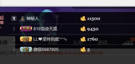 ☞819☜毛毛雨主播照片