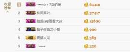 116954073主播照片