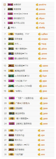 ✨11✨主播照片