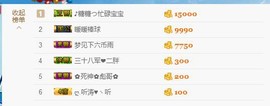 😱……主播照片