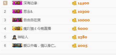 大脸.恭祝爱妃男爵的图片