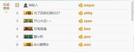 😱……主播照片