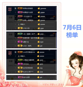 糖果果糖果主播照片