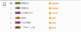 S乀恭喜无语升九主播照片