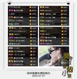 ◥▇摇滚☀女皇▇◤主播照片