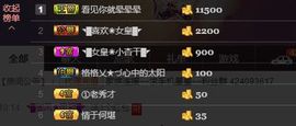 ◥▇摇滚☀女皇▇◤主播照片