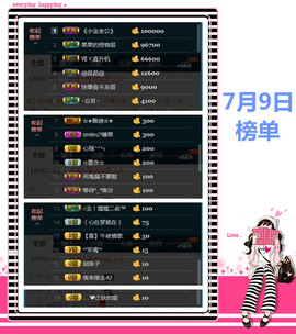 糖果果糖果主播照片
