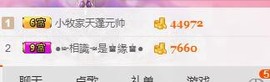 晨曦小牧主播照片
