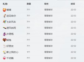 😱……主播照片