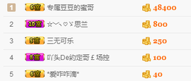 昵称违规，请重新修改主播照片