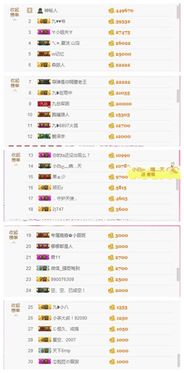 九小九，主播照片