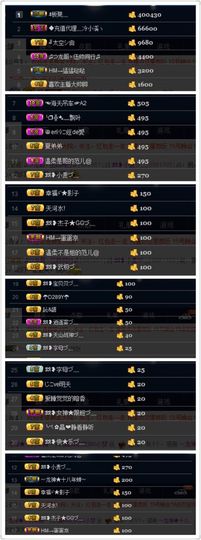 【聚展】丶颜小梦主播照片
