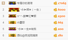 梦梦停播了主播照片