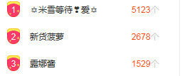 菠萝好吃不腻主播照片