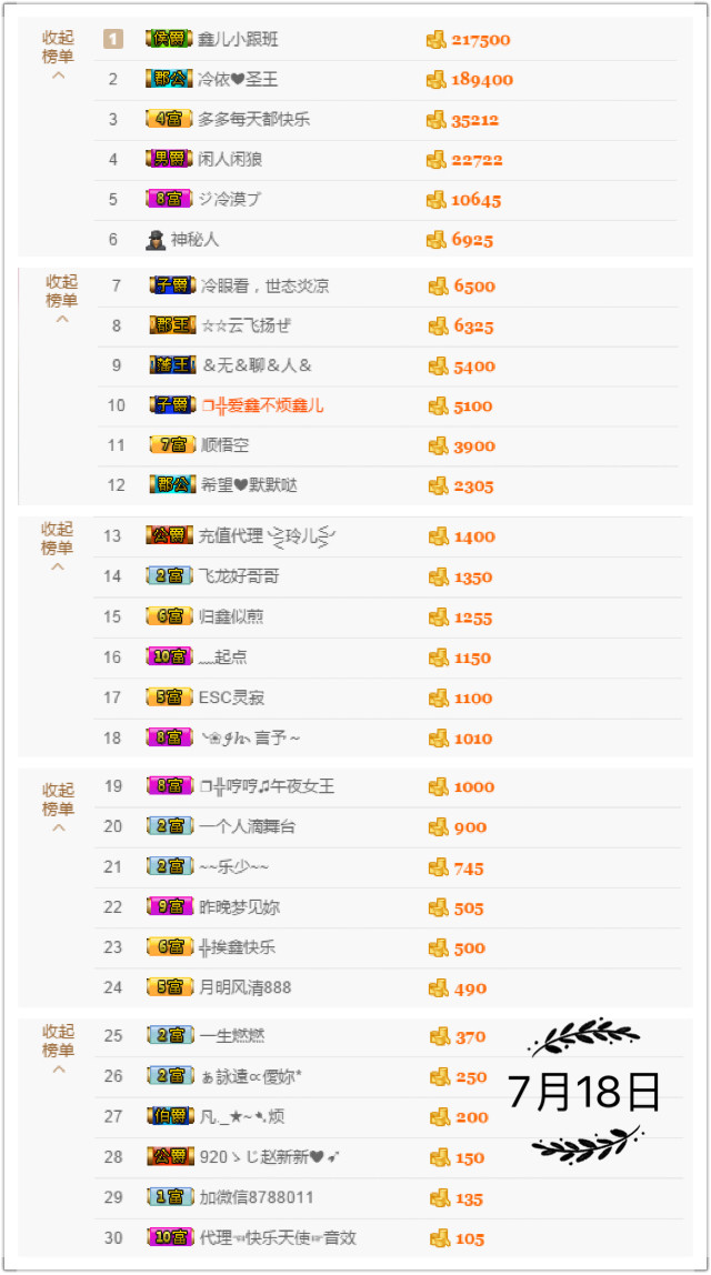 鑫儿～的图片
