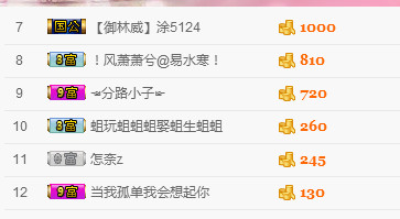 大脸.恭祝爱妃男爵的图片