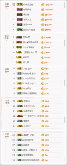 纪小纪万事如意主播照片