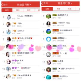 暖心小小冰~主播照片