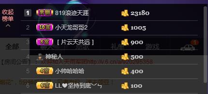 ☞819☜毛毛雨主播照片
