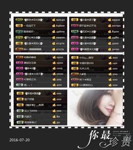 ◥▇摇滚☀女皇▇◤主播照片