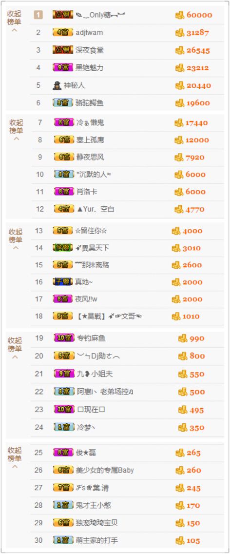 小啊惠i主播照片