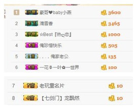 🌺爱我吗，咋们走主播照片