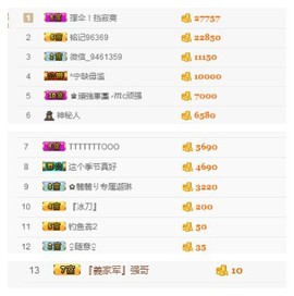 2019新年快乐呀主播照片