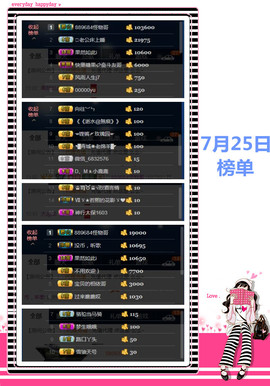 糖果果糖果主播照片