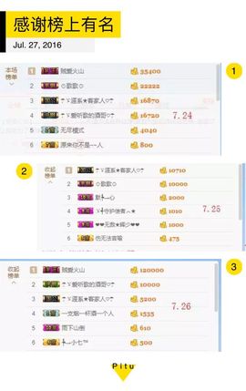 ☂客家甜心金牌代理☂主播照片
