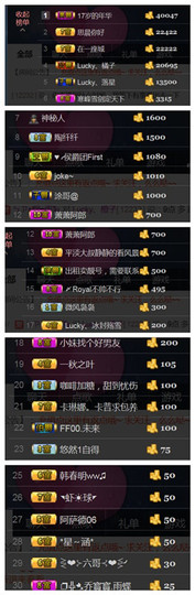 我是小橙子主播照片