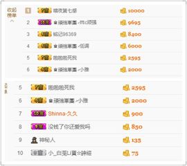 2019新年快乐呀主播照片