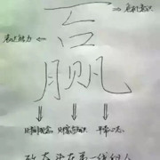 我玩命^_^你随意海报