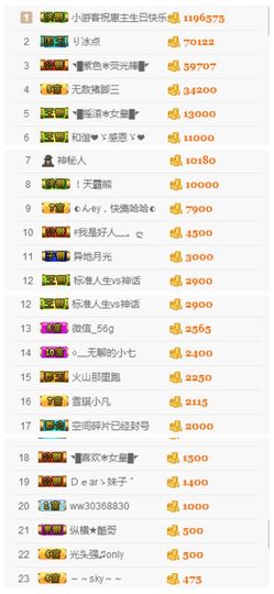 珊珊33🍓主播照片