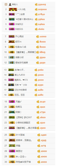 ✨11✨主播照片