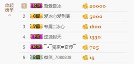 你的冰心回来了主播照片