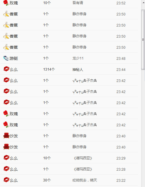 ❤柠檬☂的图片
