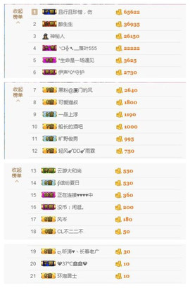 消失的时光-/主播照片