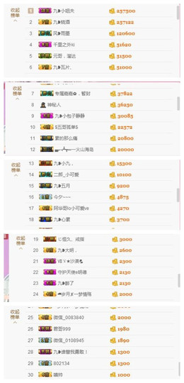 九小九，主播照片
