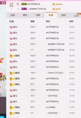 ～追寻主播照片