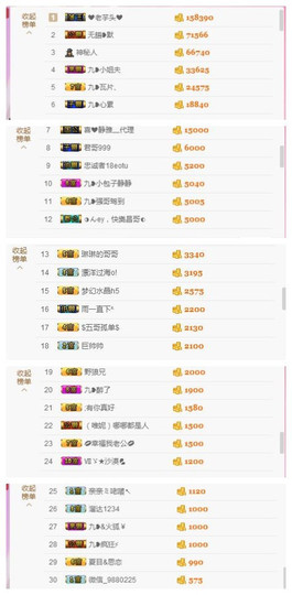 九小九，主播照片