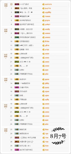 鑫儿～主播照片