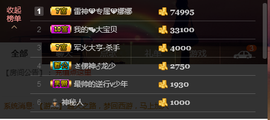 华哥（勇往直前）主播照片