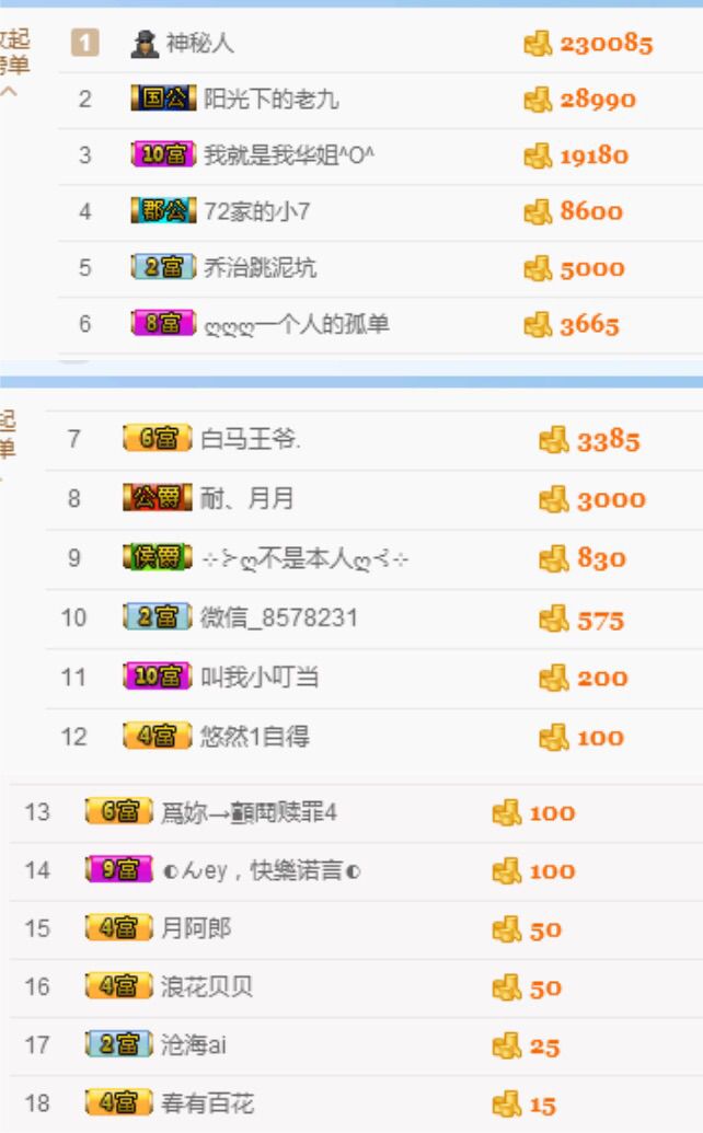 『不二』小月儿主播照片