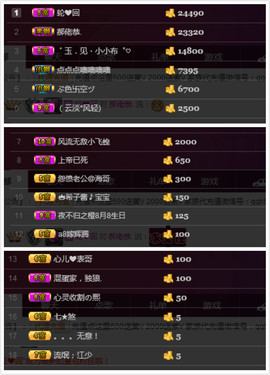 ∠*玉灬儿）つ主播照片