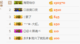 S乀恭喜无语升九主播照片