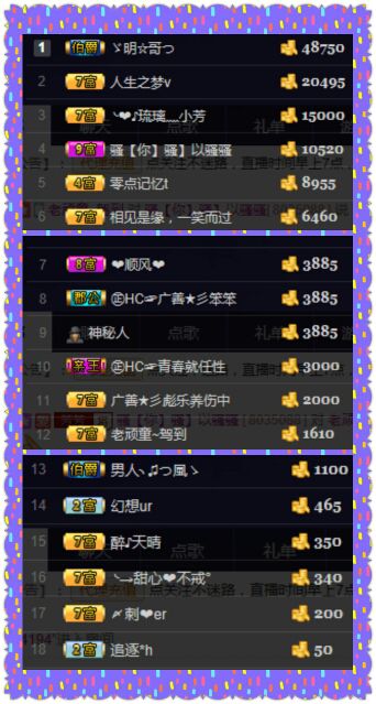 ㊣HC?小芳的主播照片