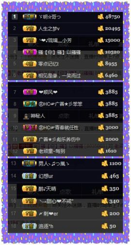 ㊣HC☞小芳主播照片