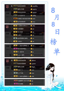糖果果糖果主播照片
