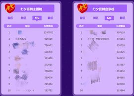 小小西521主播照片