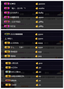 ∠*玉灬儿）つ主播照片